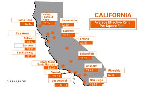 average rent in los angeles for 3 bedroom|what is the average rent in los angeles california.